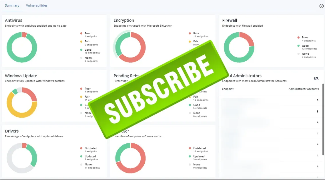 CapaOne Security Summary