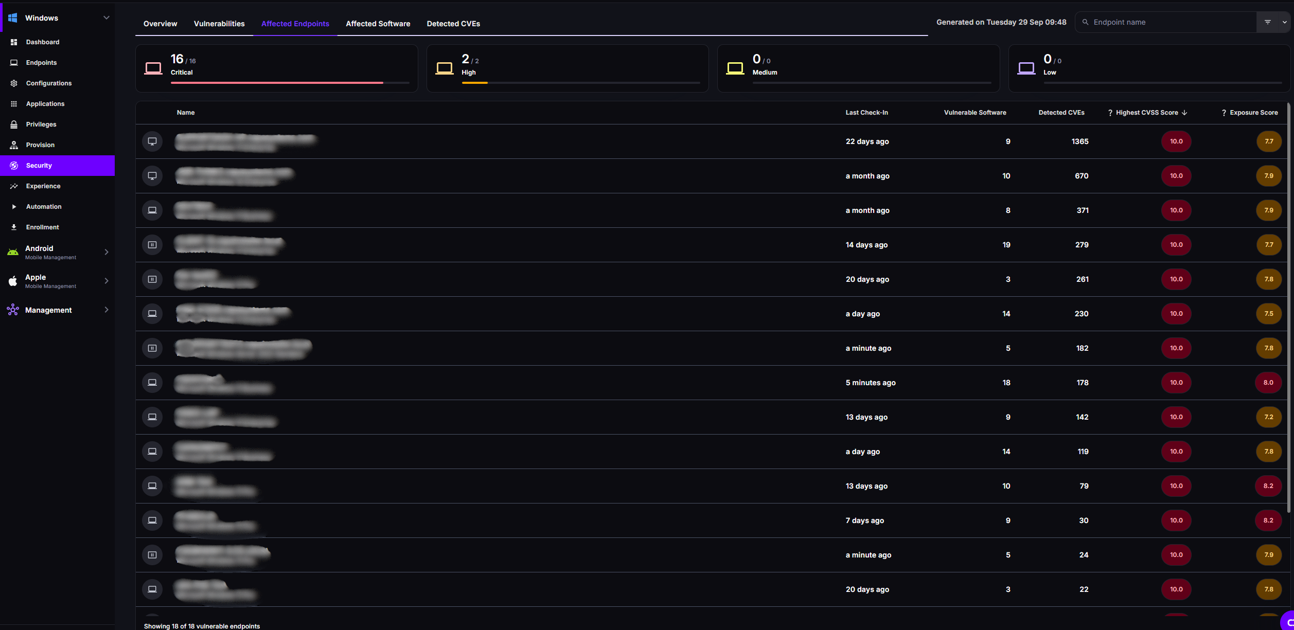 Affected Endpoints tab listing endpoints with their vulnerable software, CVEs, and highest CVSS score